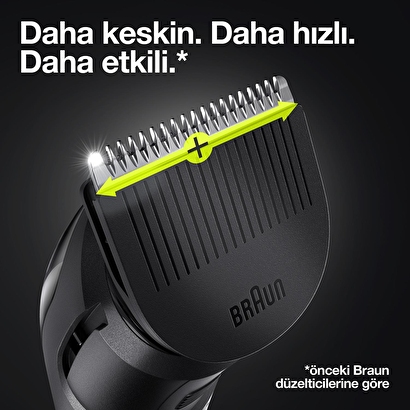  Braun MGK 5345 Erkek Bakım Kiti 7'si 1 Arada Şekillendirici + Gillette Hediye | Decoverse