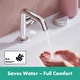  Hansgrohe Tecturis S Lavabo Bataryası 110 Coolstart Krom 73320000